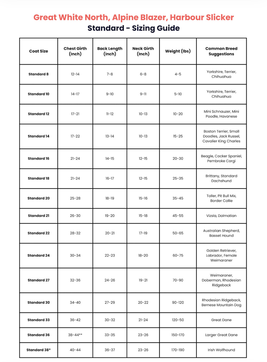 Chilly Dogs Harbour Slicker (Standard Cut)