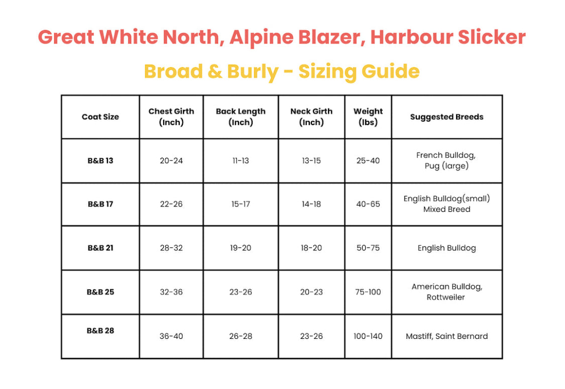 Chilly Dogs Harbour Slicker (Broad and Burly cut)