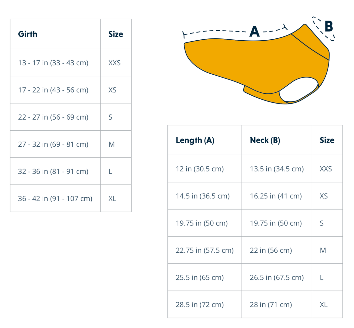 Ruffwear Lumenglow Hi-Vis Jacket