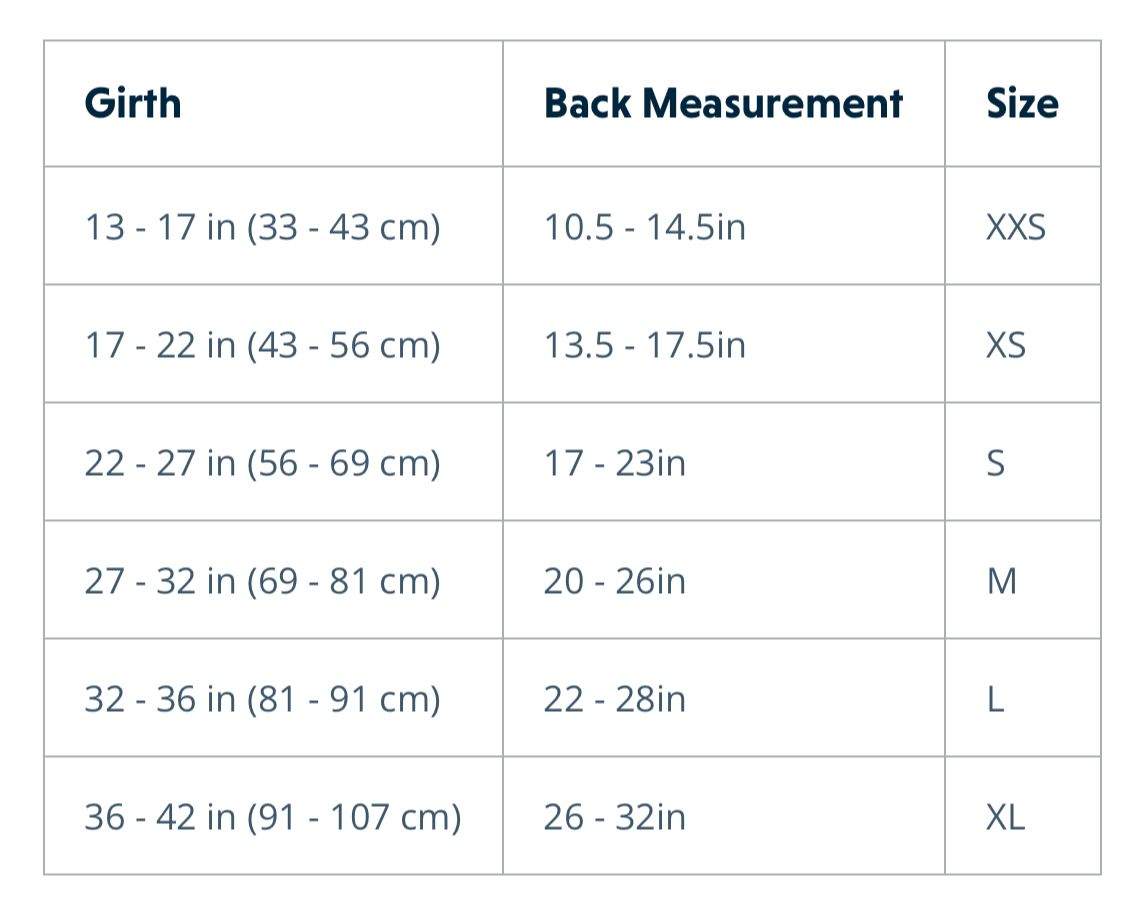 Ruffwear Vert Coverall