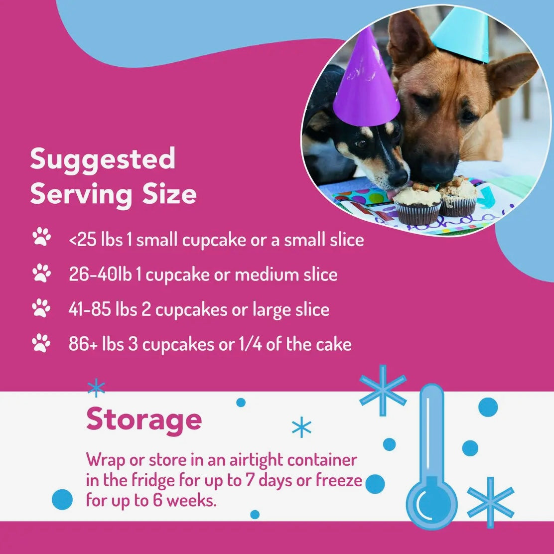 Puppy Cake Birthday Cake Mix